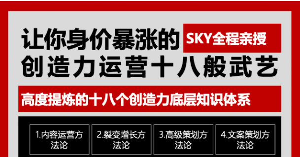 【1956】让你的身价暴涨的创造力运营十八般武艺 高度提炼的18个创造力底层知识体系