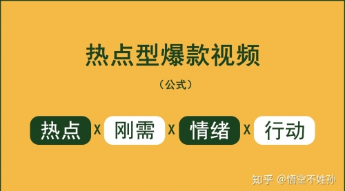 【8369】抖音爆款视频策划班 热点短视频的拆解