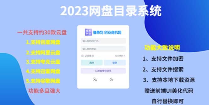 【5466】2023网盘目录运营系统，一键安装教学，一共支持约30款云盘